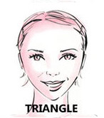 Треугольное лицо